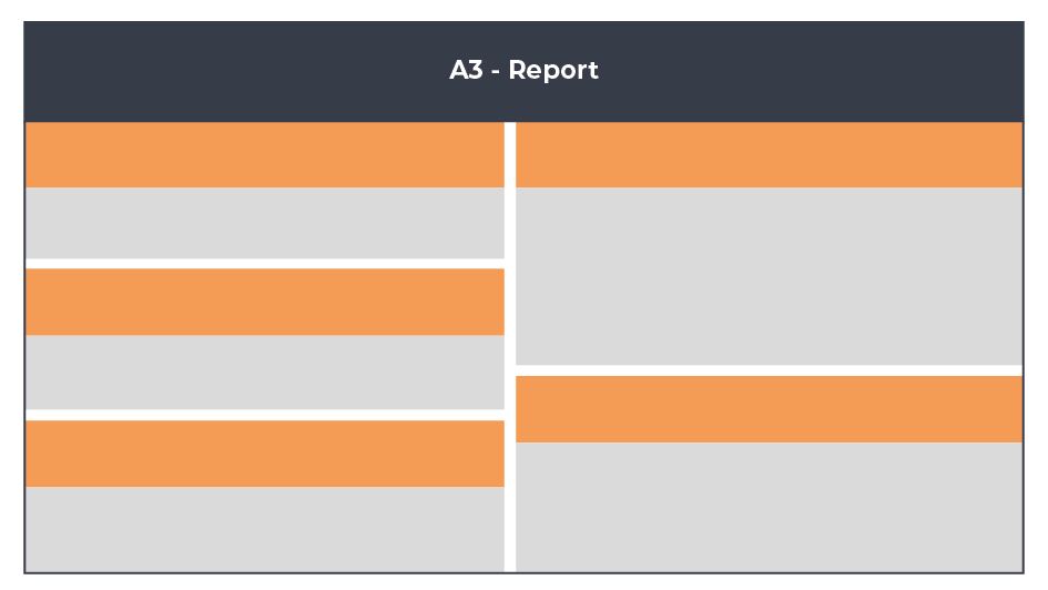 A3 Report - 1