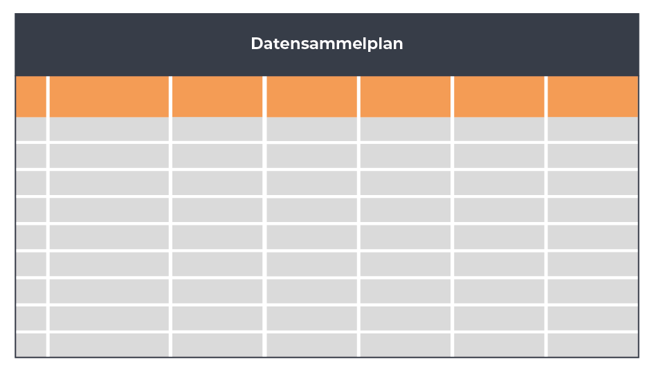 Datensammelplan - 1