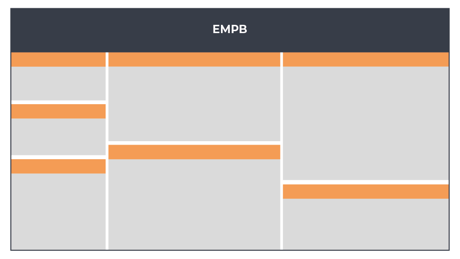 glossar_grafiken_empb