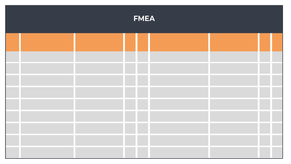 glossar_grafiken_fmea