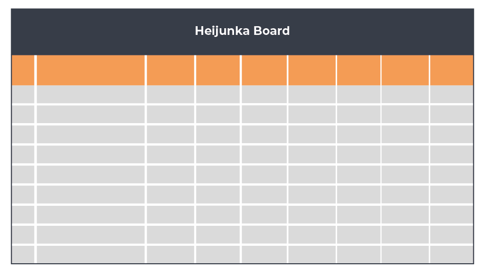 glossar_grafiken_heijunka