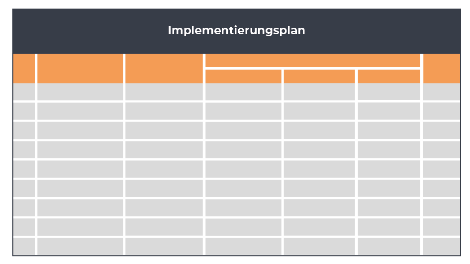 Implementierungsplan - 1