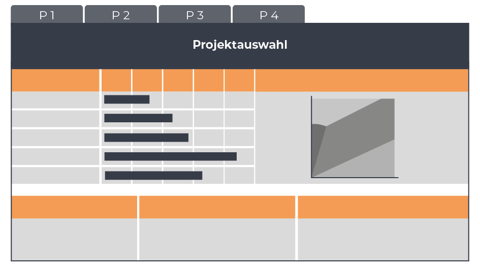 Projektauswahl - 1