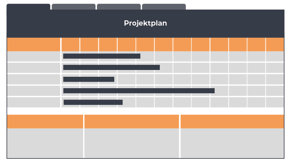 Projektplan - 1