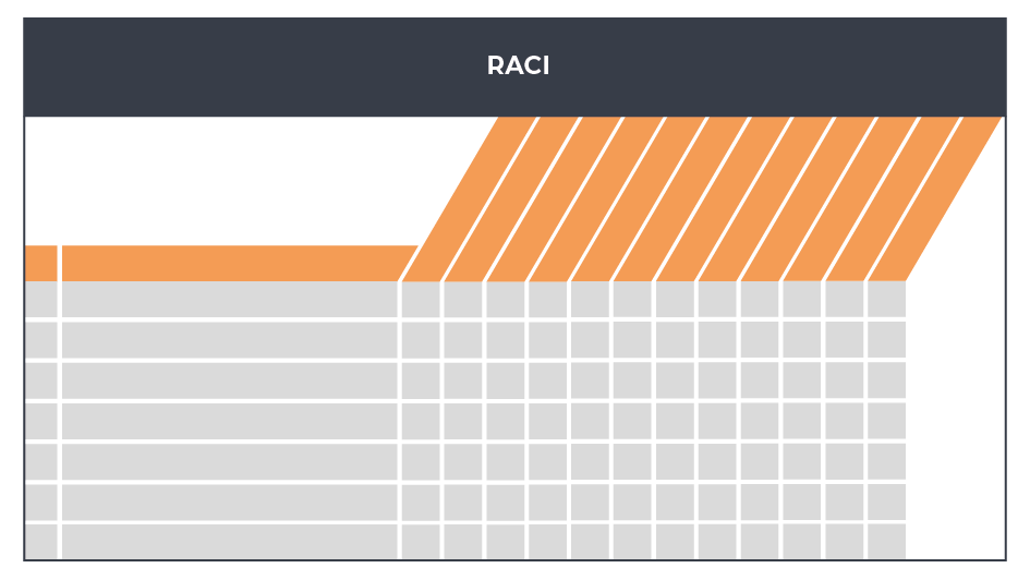 glossar_grafiken_raci