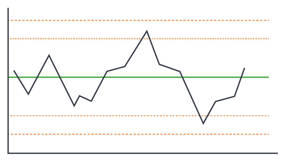 glossar_grafiken_spc