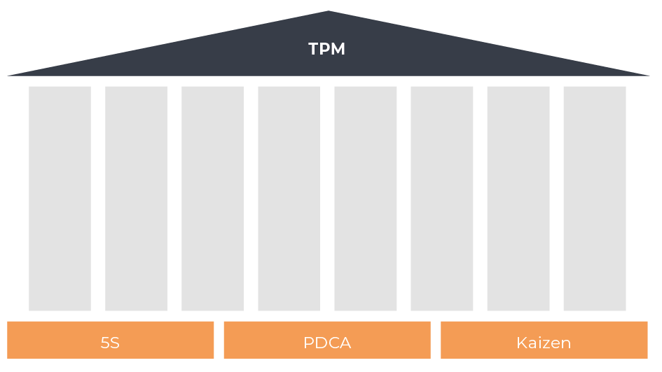 glossar_grafiken_tpm