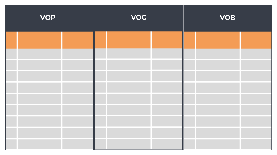 glossar_grafiken_Voices