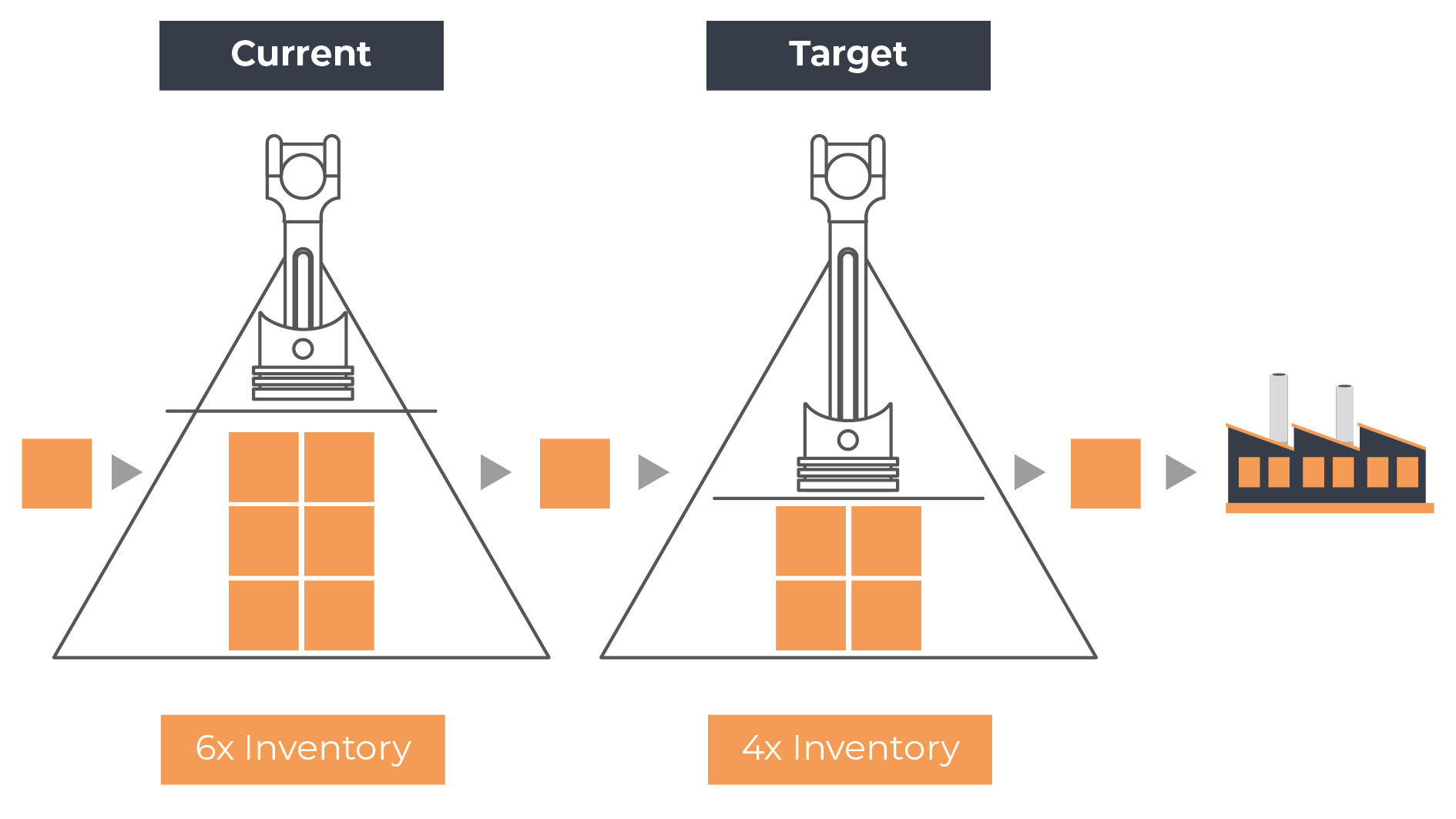 Generic Pullsysteme - 1