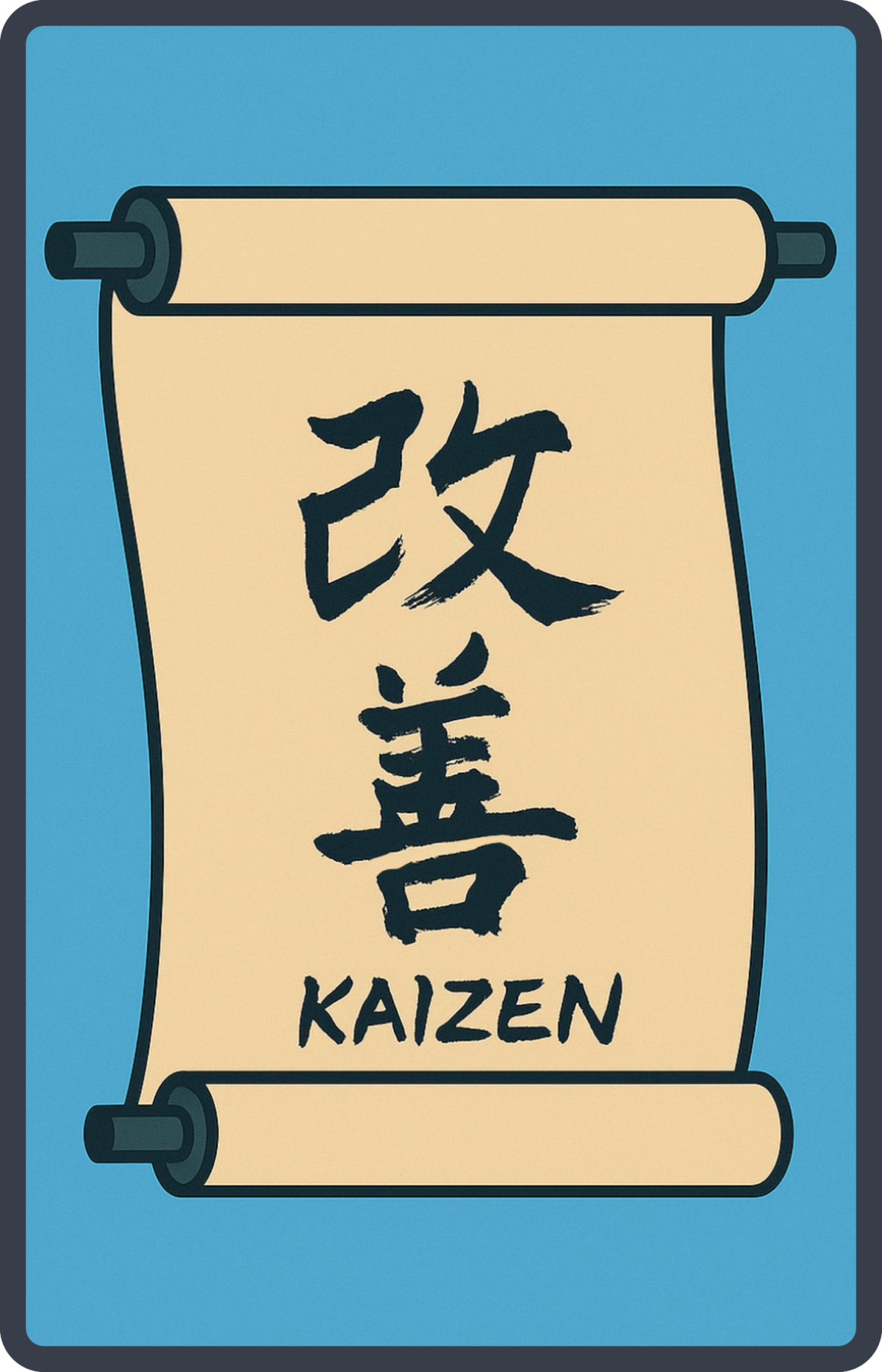 Kaizen - 2 Kaizen - 1