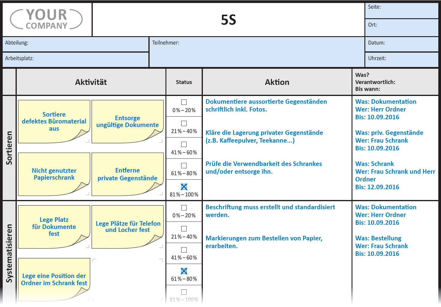 5S Lean Six Sigma